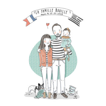 Portrait de famille illustré - Personnalisation, illustration sur mesure
