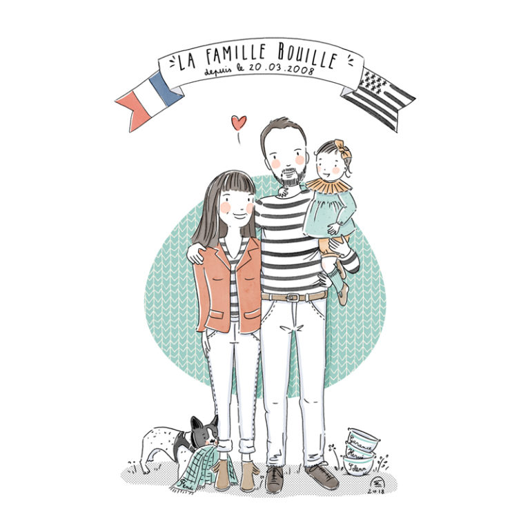 Portrait de famille illustré - Personnalisation, illustration sur mesure