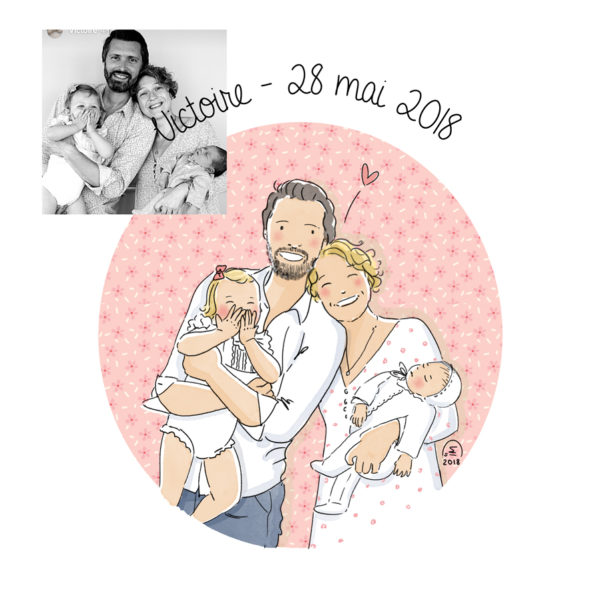 Portrait de famille illustré personnalisé sur mesure