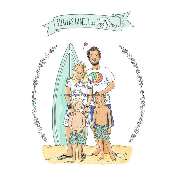 Illustration famille personnalisée - portrait sur illustré