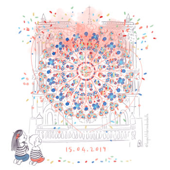 Illustration Notre-Dame de Paris - 15.04.2019